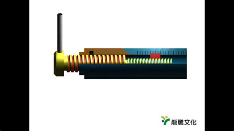 複式螺旋|第一部份：機件原理